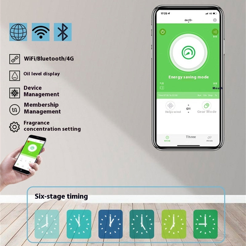 Haven And Hue | Remote Control Aroma Diffuser